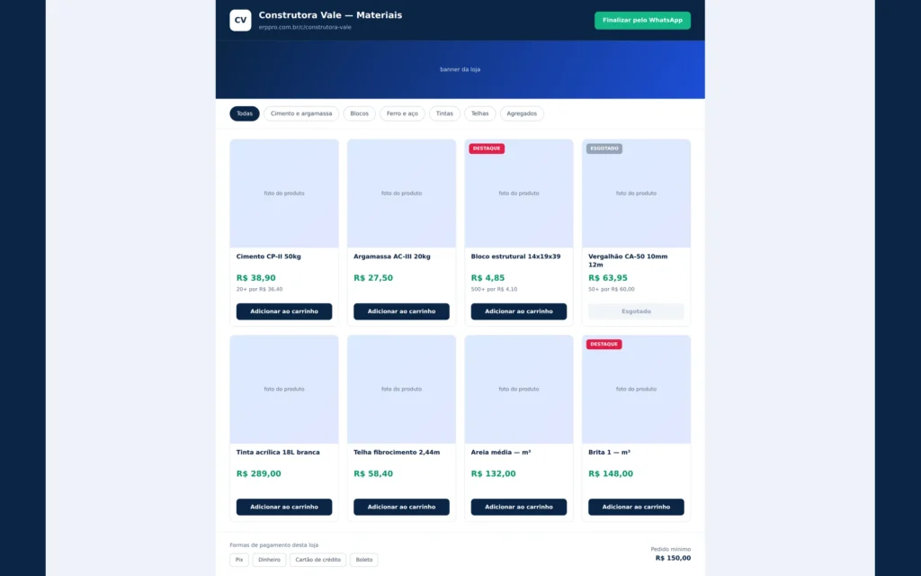 A vitrine que o cliente vê: categorias, preço de atacado e esgotado