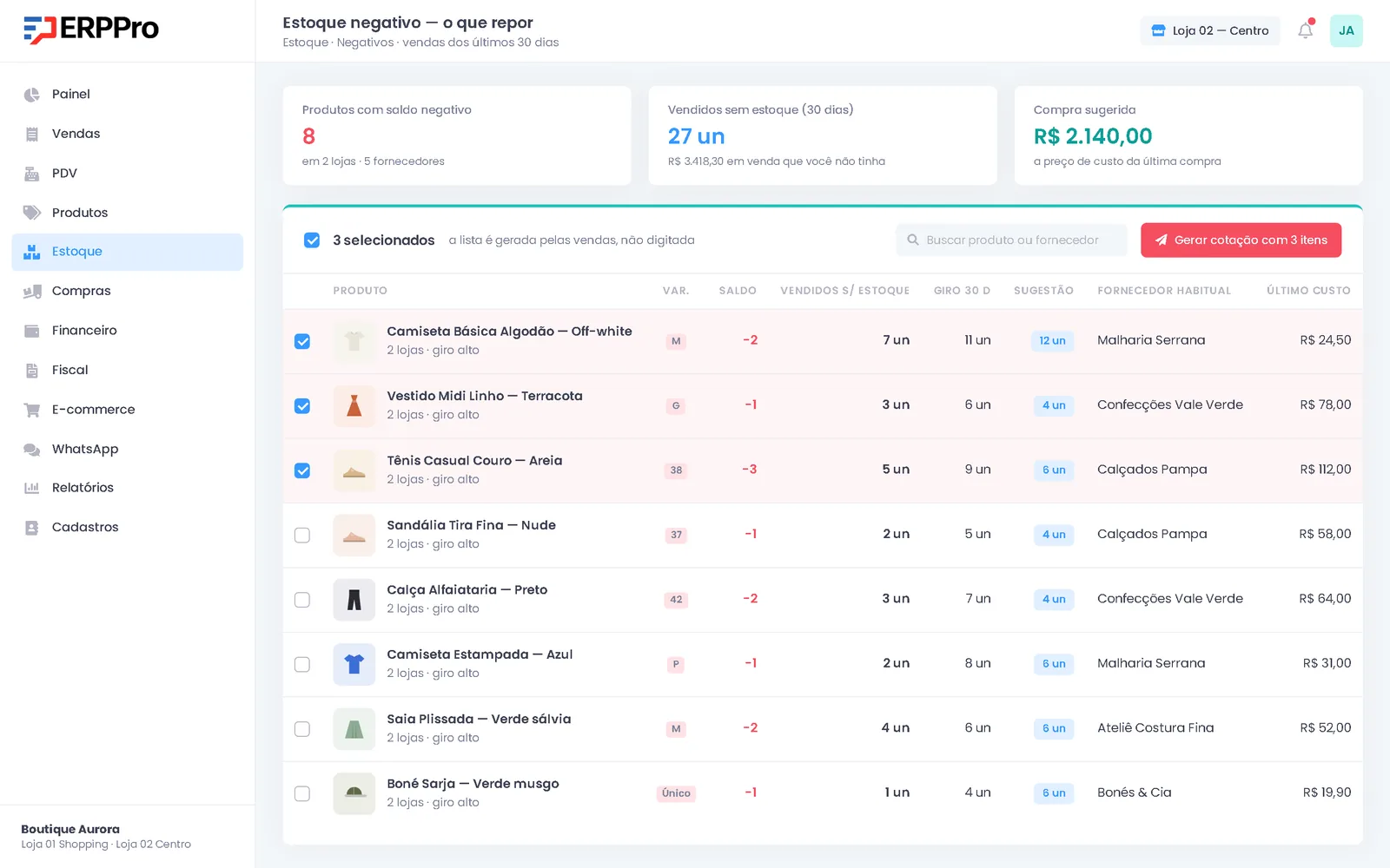 Cotação de compras no ERPPro: lista de estoque negativo com sugestão de reposição, fornecedor habitual e último custo por produto