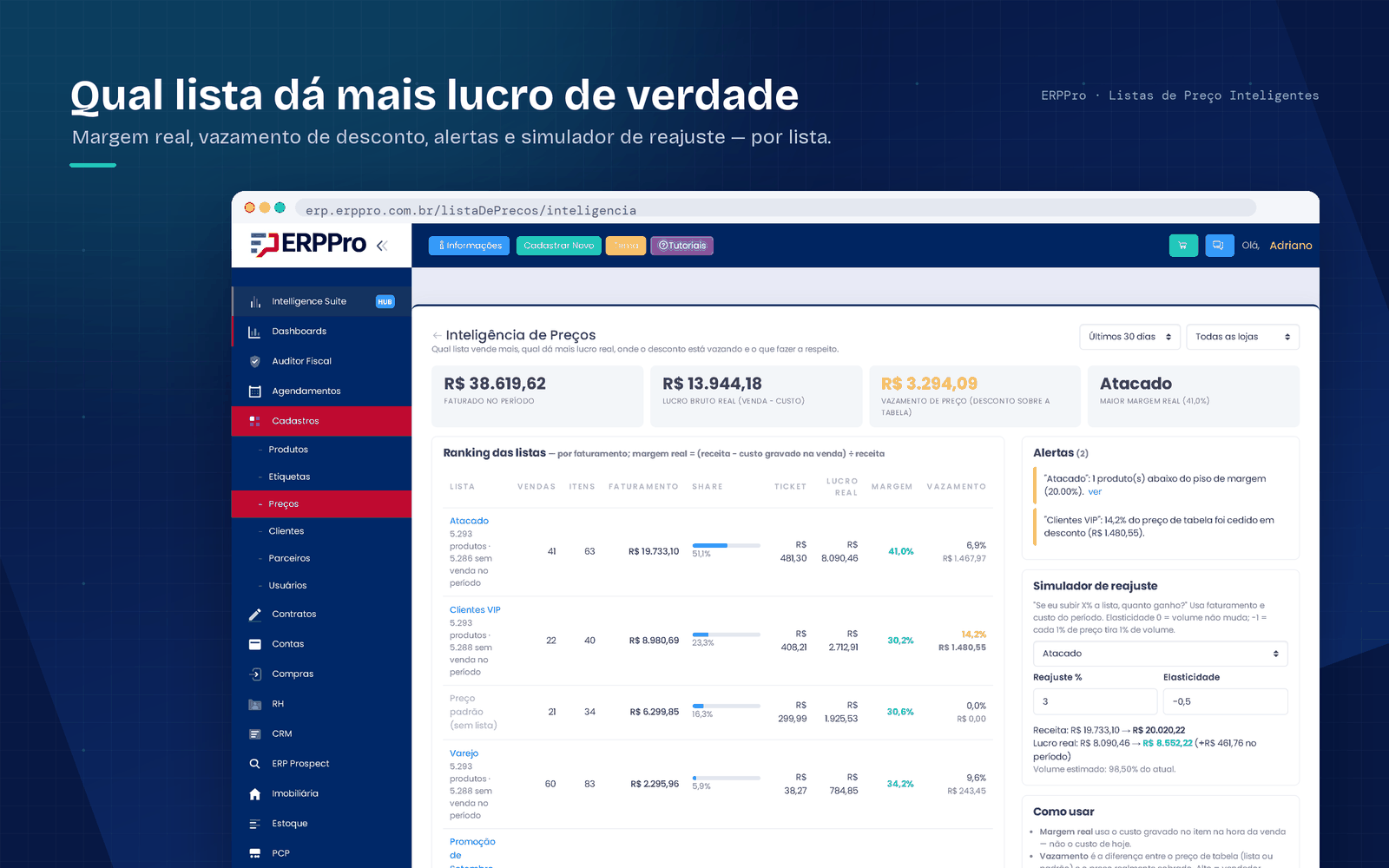 Inteligência de preços ERPPro com margem real vazamento e simulador de reajuste