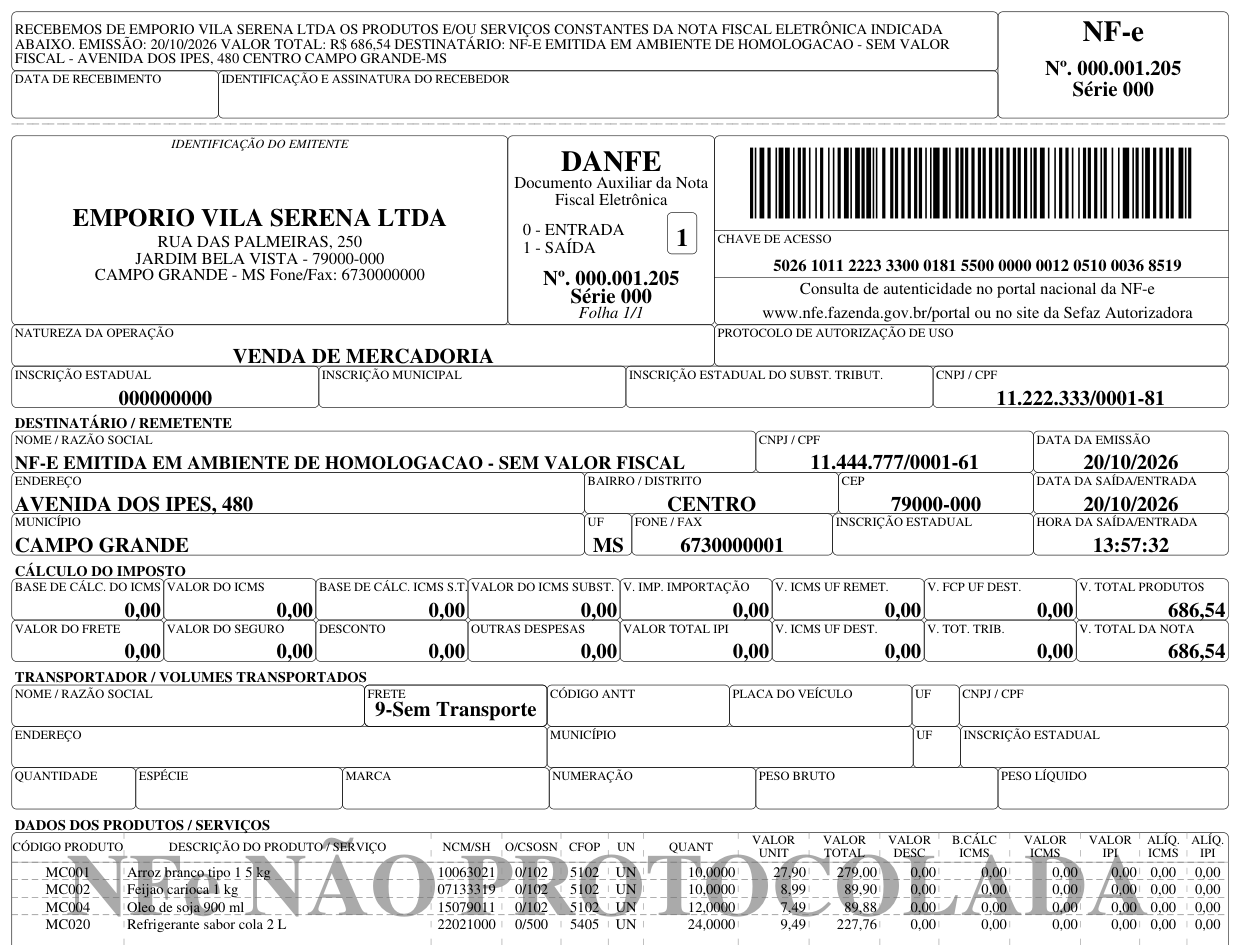 Nota fiscal com CFOP 5102 emitida no ERPPro