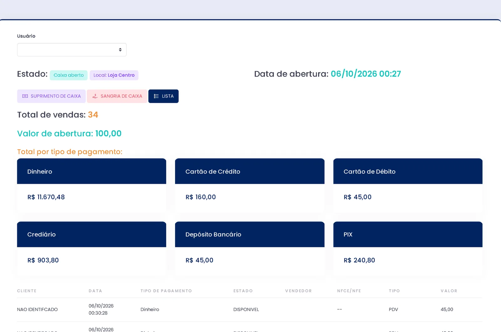 Caixa resumido do ERPPro com total de vendas e total por forma de pagamento