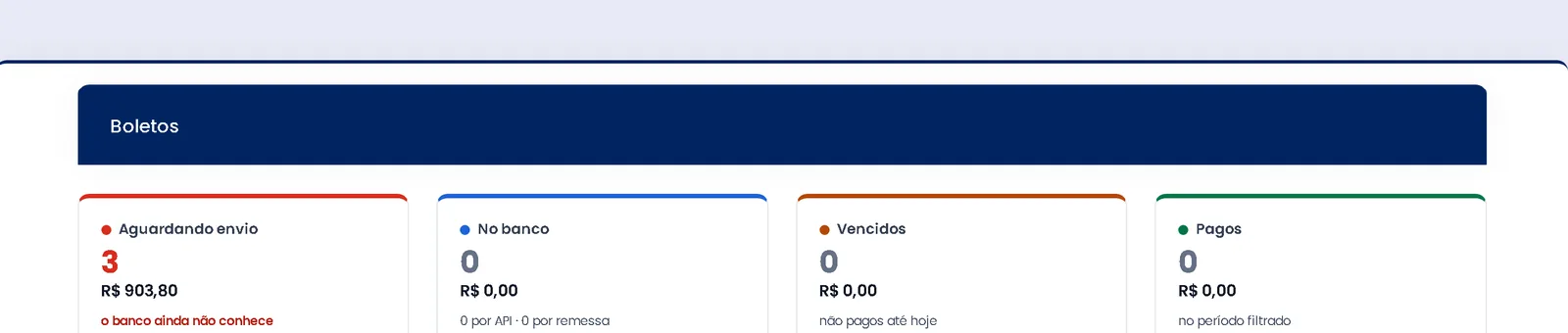 Resumo dos boletos no ERPPro: aguardando envio, no banco, vencidos e pagos