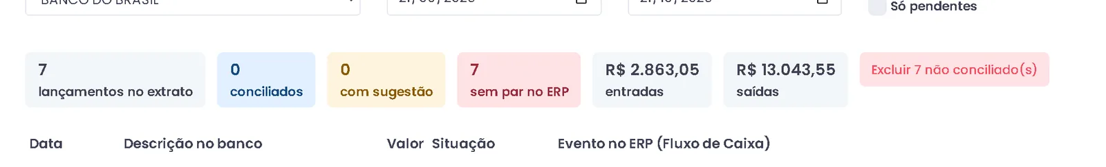 Resumo da conciliação no ERPPro: lançamentos no extrato, conciliados, com sugestão e sem par