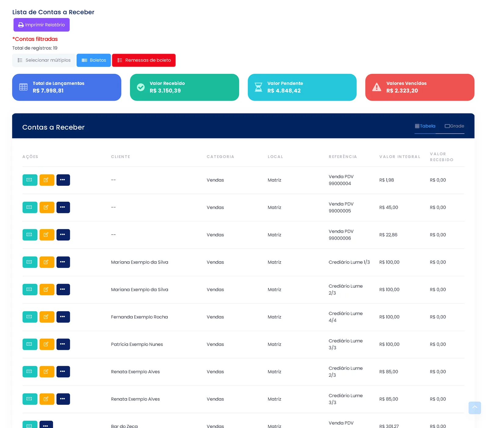 Contas a receber no ERPPro por cliente, com recebido, pendente e vencido