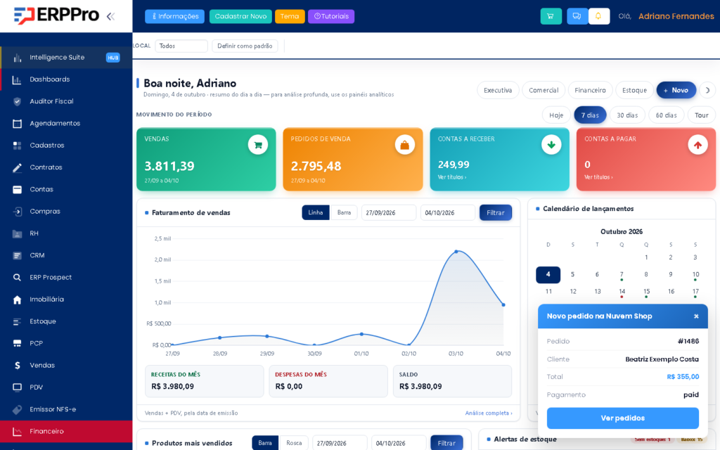 Painel do ERPPro com vendas do dia e aviso de novo pedido recebido pela Nuvemshop