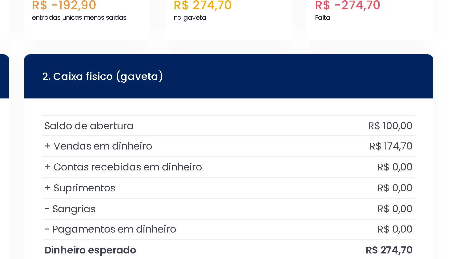 Detalhe do caixa físico no ERPPro: abertura, vendas em dinheiro, suprimentos, sangrias e dinheiro esperado