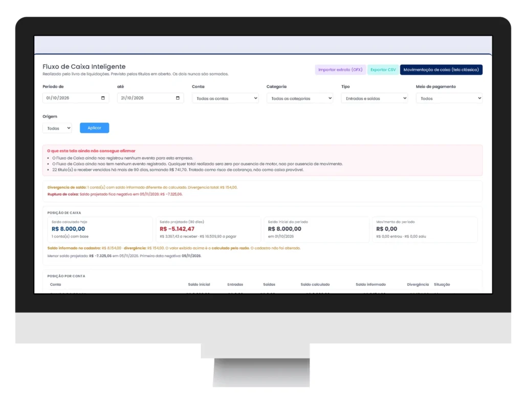 Fluxo de caixa inteligente do ERPPro com posição de caixa, saldo projetado e alertas