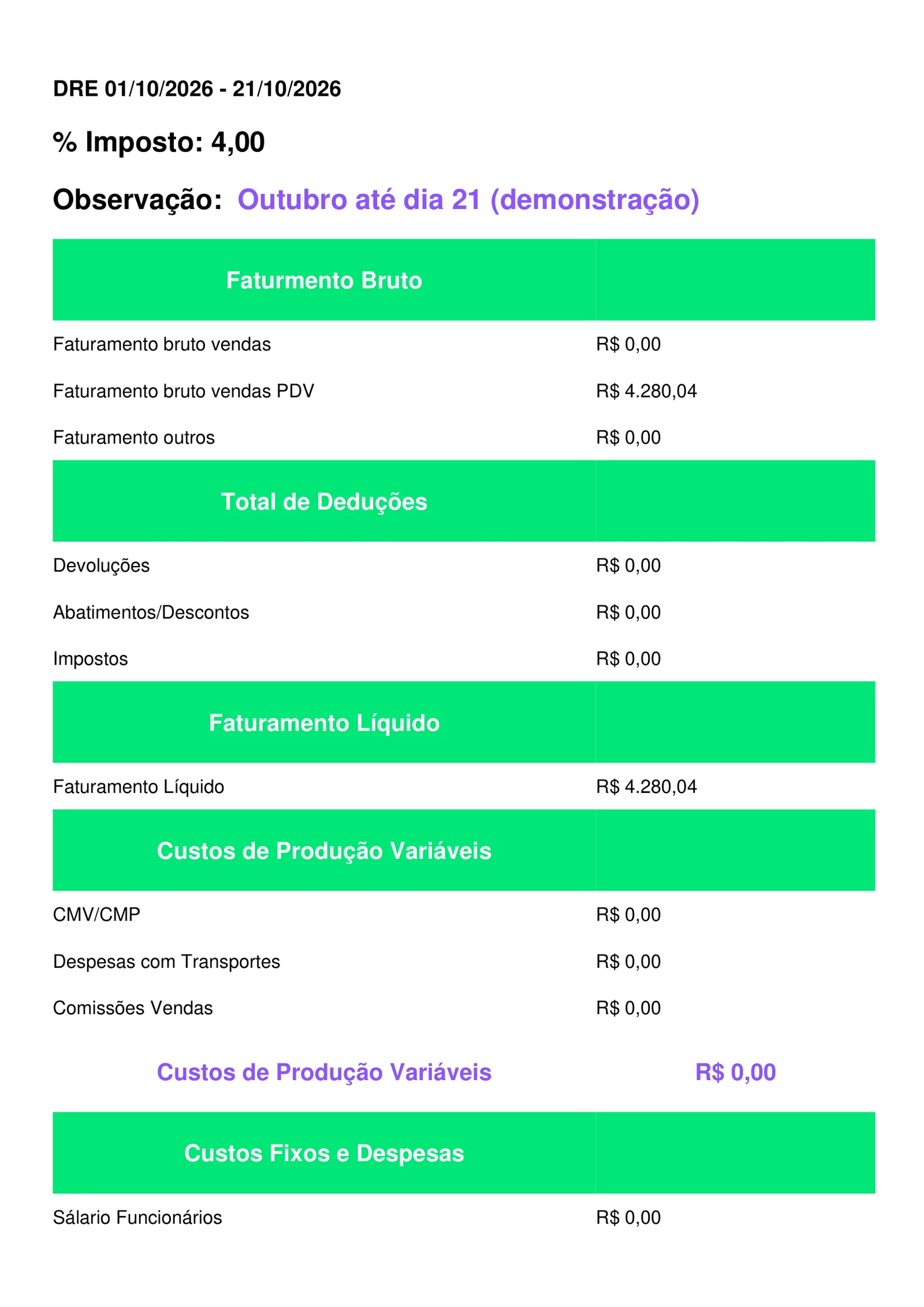 DRE impressa pelo ERPPro com faturamento, deduções e custos