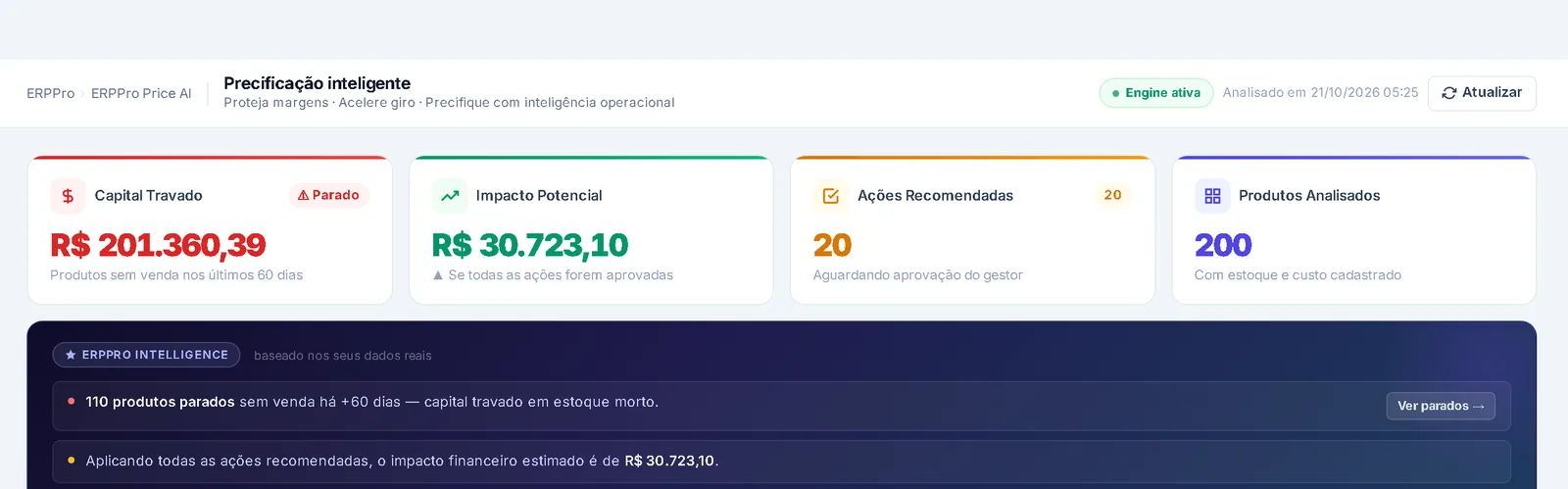 Precificação inteligente do ERPPro com capital parado, impacto potencial e ações recomendadas